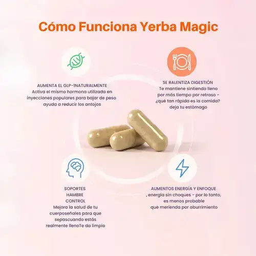 Yerba Magic: Activa tu metabolismo, calma tu vientre y renueva tu energía de forma natural