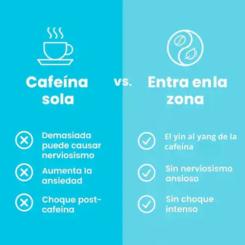 NeuroGum — Despierta tu mente, enfócate y rinde más.