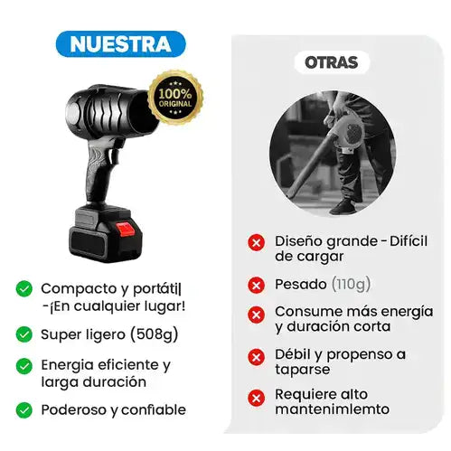 Soplador Eléctrico Multifuncional Inalámbrico Doble Batería + REGALO Digital GRATIS