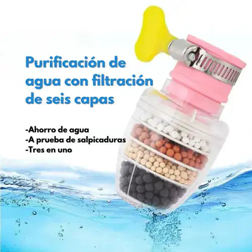 Agua más limpia en un dos por tres con ClariAgua. Filtro de Agua
