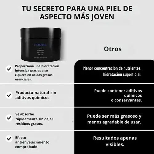 ForceSkin - Crema para la Piel