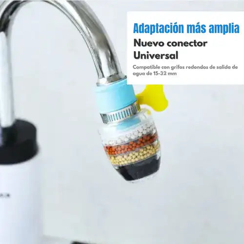 Agua más limpia en un dos por tres con ClariAgua. Filtro de Agua
