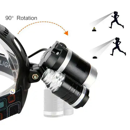 Linterna Frontal LED Recargable 5000 Lúmenes – Ilumina tus Aventuras
