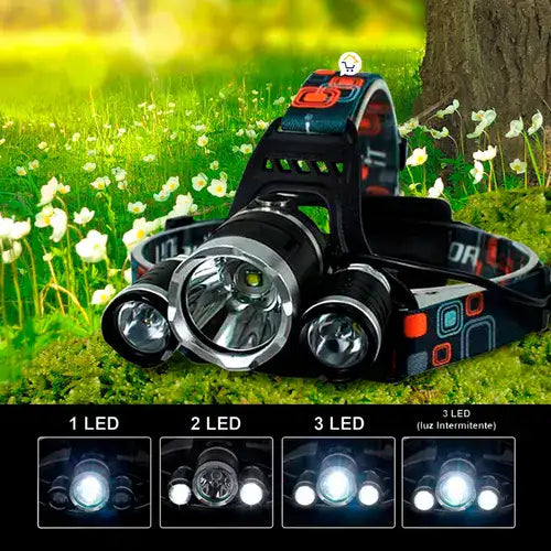 Linterna Frontal LED Recargable 5000 Lúmenes – Ilumina tus Aventuras