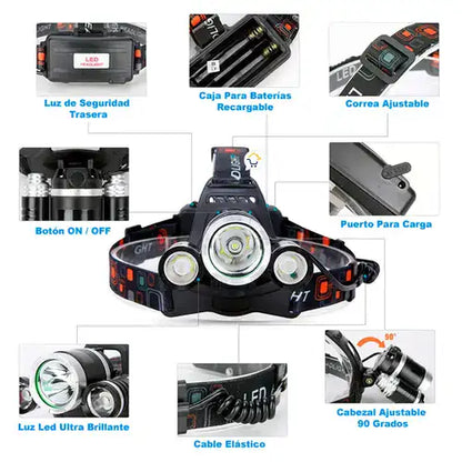 Linterna Frontal LED Recargable 5000 Lúmenes – Ilumina tus Aventuras
