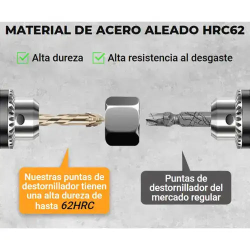 Juego De 6 Brocas Premium + REGALO Digital GRATIS. TaladroPro Titanio.