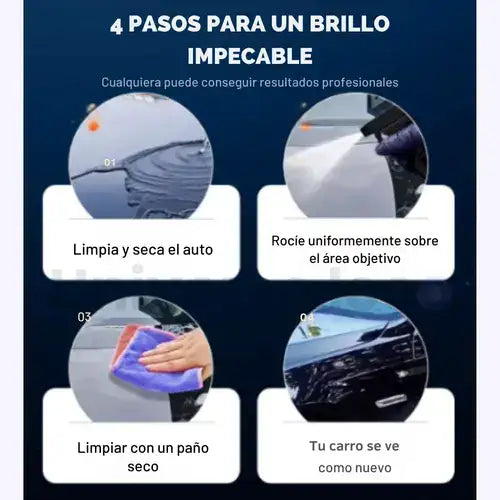 Spray Coating Autos: Brillo rápido con protección duradera