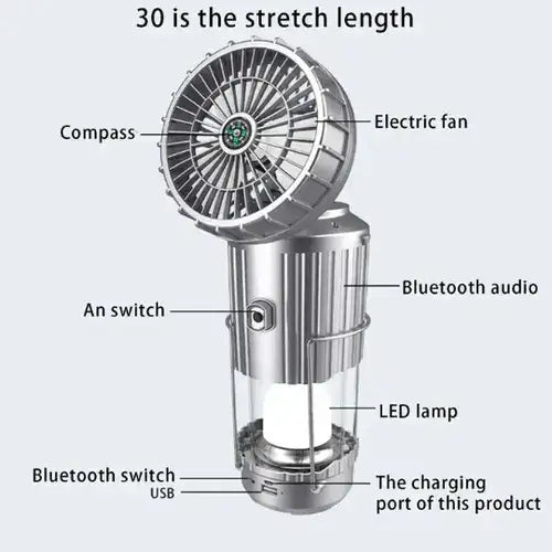 Lámpara Ventilador Solar 5-en-1 + REGALO Digital GRATIS