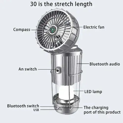 Lámpara Ventilador Solar 5-en-1 + REGALO Digital GRATIS