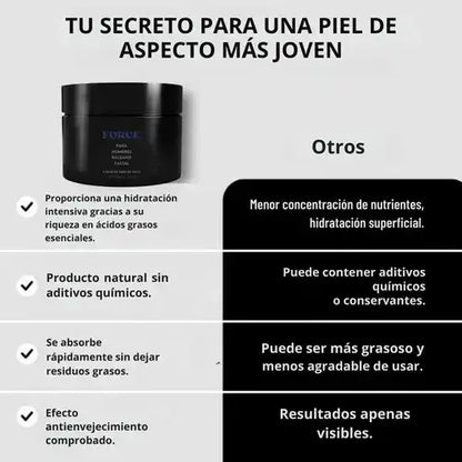 ForceSkin - Crema para la Piel